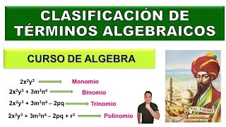 Clasificación de Términos Algebraicos [upl. by Bergquist]