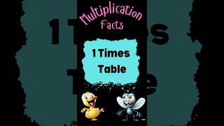 1 Times Table Short  Multiply by One  Memorize Multiplication Facts multiplication shorts [upl. by Kimmy]