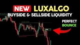 How To Trade Buyside amp Sellside Liquidity LuxAlgo [upl. by Alekram]