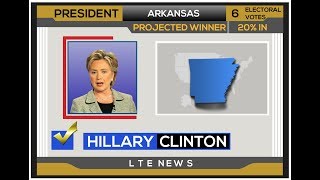 2008 Election Night  Hillary Clinton vs John McCain [upl. by Mears]