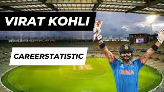 Virat Kohlis AMAZING Career Stats Revealed [upl. by Alocin481]