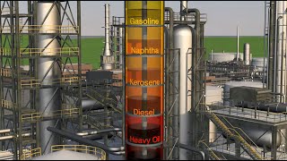 Petroleum refining processes explained simply [upl. by Fiester]