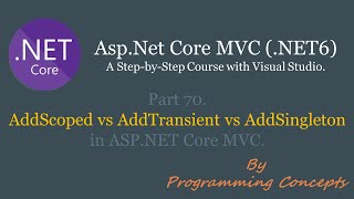 Part 70 AddScoped vs AddTransient vs AddSingleton in ASP NET Core MVC  ASPNETCOREMVC [upl. by Eimmaj]