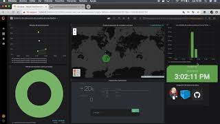 Execution Test Selenium  Grafana  jenkins ATC [upl. by Rosemari]