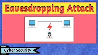 Eavesdropping  What is Eavesdropping  Eavesdropping Attack  Eavesdropping in Cyber Security [upl. by Aiceled]