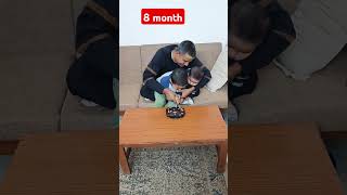 8th month cutebaby subscribe cute 🧿🧿 [upl. by Cirala]