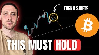 Hang Seng Collapse Sparks Fears – Is Bitcoin Safe bitcoin [upl. by Hayn679]