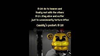 Cassidy Needs A Dollar fnaf [upl. by Brass]