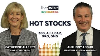 Buy Hold Sell 5 hot ASXlisted stocks [upl. by Hankins]