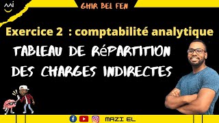 Comptabilité Analytique ex 2  le tableau de répartition des charges indirectes [upl. by Ilram]