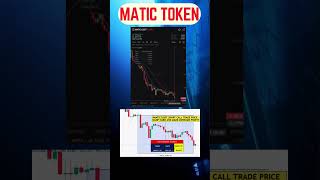 matic coin price update  matic coin delist  matic price  matic polygon  matic maticprice yt [upl. by Maleen986]