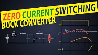 ZCS Resonant Converter  Resonant Buck Converter  Zero Current switching [upl. by Rifkin]