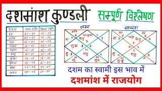 Interesting facts of D10 दशमेश के दशांश से जाने कैरियर के रोचक सूत्र [upl. by Nevyar]