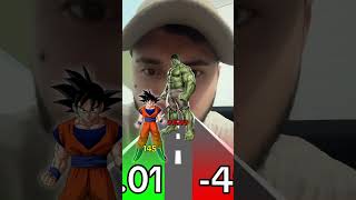 Filtro imposible 🤯🫡 virales filtro fly parati goku tiktok [upl. by Covell57]