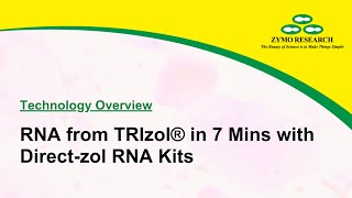 RNA from TRIzol® in 7 Mins with Directzol RNA Kits  Zymo Research [upl. by Ahsauqram]