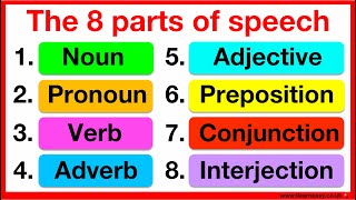 PARTS OF SPEECH FULL 📚  English Grammar  Learn with examples [upl. by Berg]