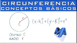 Conceptos básicos ecuación de la CIRCUNFERENCIA [upl. by Idaline]