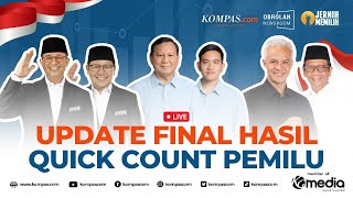 🔴LIVE  Update Final Hasil Quick Count Pemilu 2024 PrabowoGibran Berpotensi Menang 1 Putaran [upl. by Lantha]