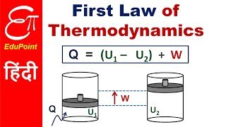 The First Law of Thermodynamics lecture  explained in HINDI [upl. by Ttirb955]