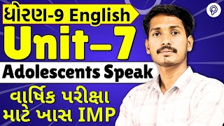 std 9 english unit 7 adolescents speak  dhorna 9 english unit 7  Aniruddh Sir  std 9 unit 7 [upl. by Neelyhtak825]