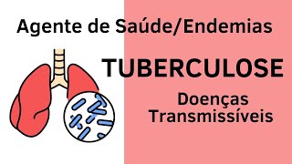 Doenças Transmissíveis  Tuberculose  Agente de Combate à Endemias e Agente Comunitário de Saúde [upl. by Zeena984]