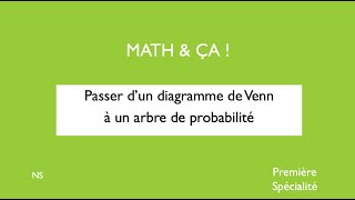 Passer dun diagramme de Venn à un arbre de probabilité [upl. by Debbi720]