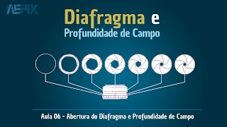 Abertura do Diafragma e Profundidade de Campo [upl. by Giefer]