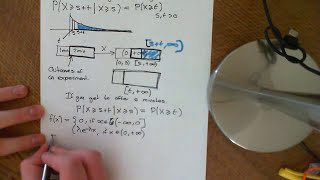 Memoryless Property of the Exponential distribution [upl. by Enirehtahc430]