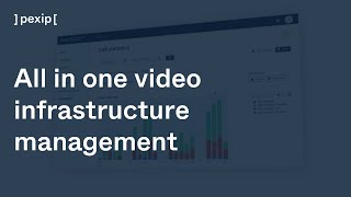 All in one video infrastructure management by Pexip [upl. by Shuman]