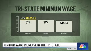 Minimum wages increase around the tristate in 2024  NBC New York [upl. by Nosde]