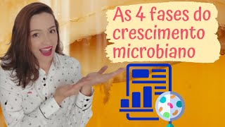 As 4 fases do crescimento microbiano na kombucha [upl. by Accem235]