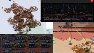 REBUILD  Factorio Timelapse [upl. by Bubalo]