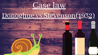 Donoghue vs Stevenson case law  Padmanabh Sharma lec4 [upl. by Itteb]