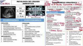 6 RM19 1V DIA 3 OBSTETRICIA HIPEREMESIS GRAVIDICA [upl. by Aven]