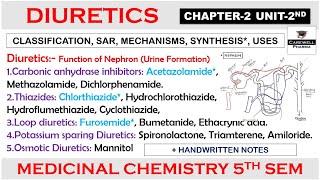 Diuretics complete  Chapter 2 Unit 2  medicinal chemistry 5th semester  Carewell Pharma [upl. by Boynton539]