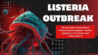 LISTERIA OUTBREAK 2024  Listeria Monocytogenes and Symptoms [upl. by Notgnimer645]