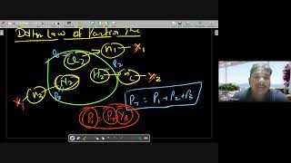 Solution  Raoults Law and Henrys Law  12th JEE Chemistry  21st May 2024 [upl. by Hailahk656]