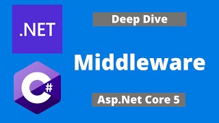 AspNet Core  Middleware [upl. by Mosi]