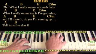 Santeria Sublime Piano Cover Lesson in E with ChordsLyrics [upl. by Kristofor519]