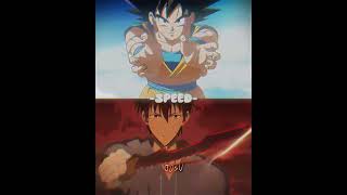 Goku vs Sung Jin Woo capcut anime edit [upl. by Laehcimaj45]