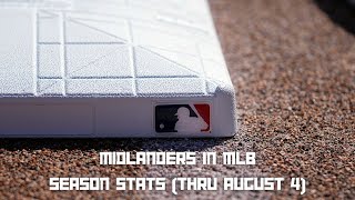 Nebraskans and other local standouts in the MLB season stats through Aug 4 [upl. by Adiesirb]