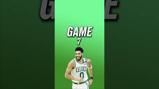 Game 7 Scoring Leaders nba playoffs anthonyedwards [upl. by Chavez810]