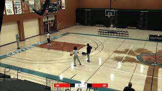 Copper Mountain College MBB Tip Off Classic [upl. by Monie]