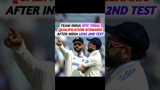 How India can still qualify for WTC Final [upl. by Leerzej108]