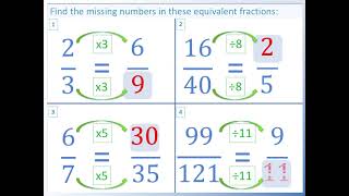 Finding Missing Numerators and Denominators [upl. by Trixie]