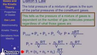 Daltons Law and Mole Fraction [upl. by Incrocci]