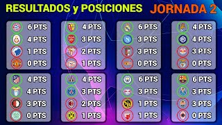 RESULTADOS y TABLA DE POSICIONES en CADA GRUPO Jornada 2 CHAMPIONS LEAGUE 20232024 [upl. by Oijimer]