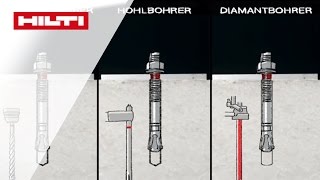 VORSTELLUNG des Bolzenankers Hilti HST3  Größte Flexibilität [upl. by Niran862]