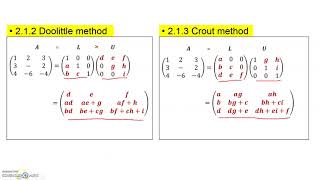 Doolittle and Crout method Politeknik Malaysia [upl. by Llenet]