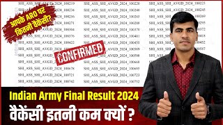 Indian Army Agniveer Final Result 2024  Army Agniveer Final Merit List 2024  Army Result 2024 [upl. by Earlene]